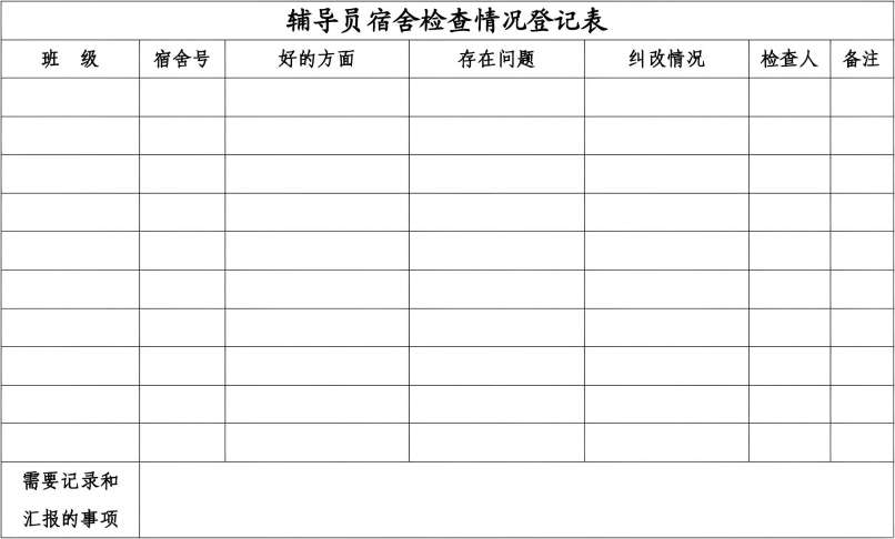 ��������ǼǱ�