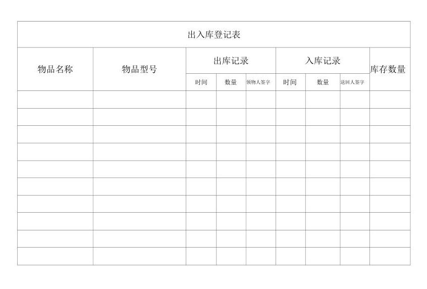 ʵ��Ĳĳ����ǼǱ�